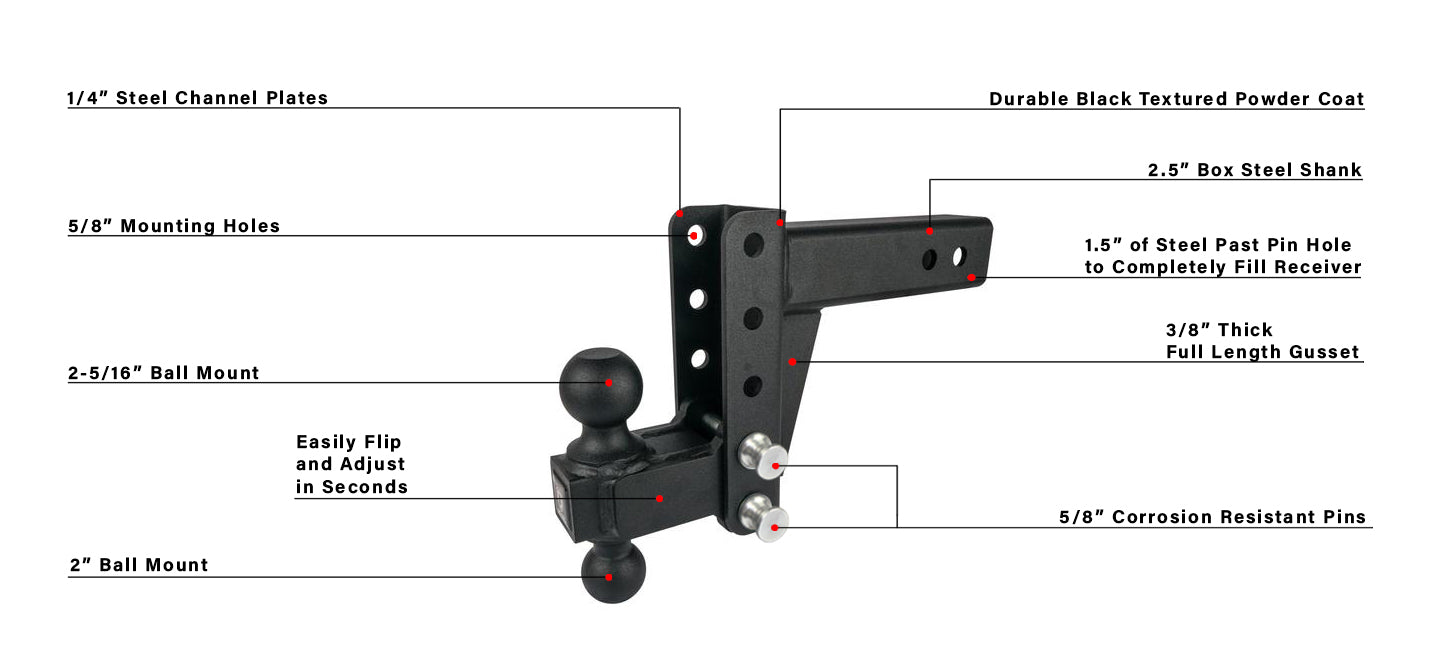 2.5" Medium Duty 4" Drop/Rise Hitch Included Parts