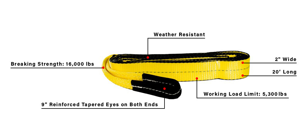 BulletProof Medium Duty 2" Tow Strap Included Parts