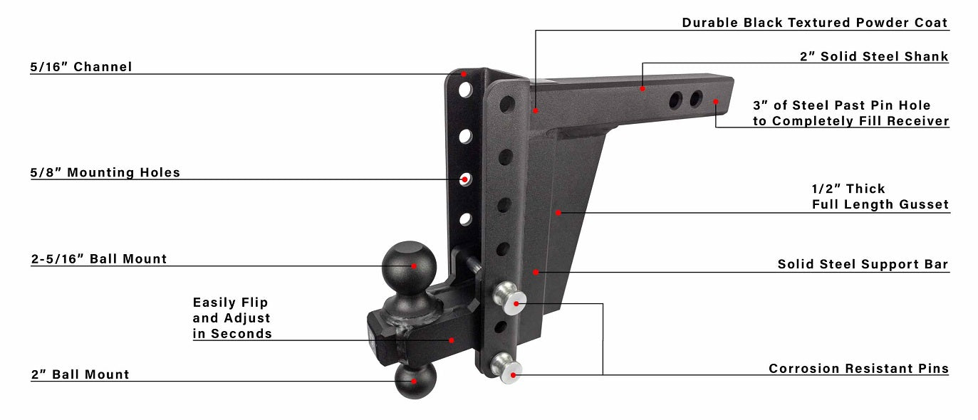 2.0" Extreme Duty 8" Drop/Rise Hitch Included Parts