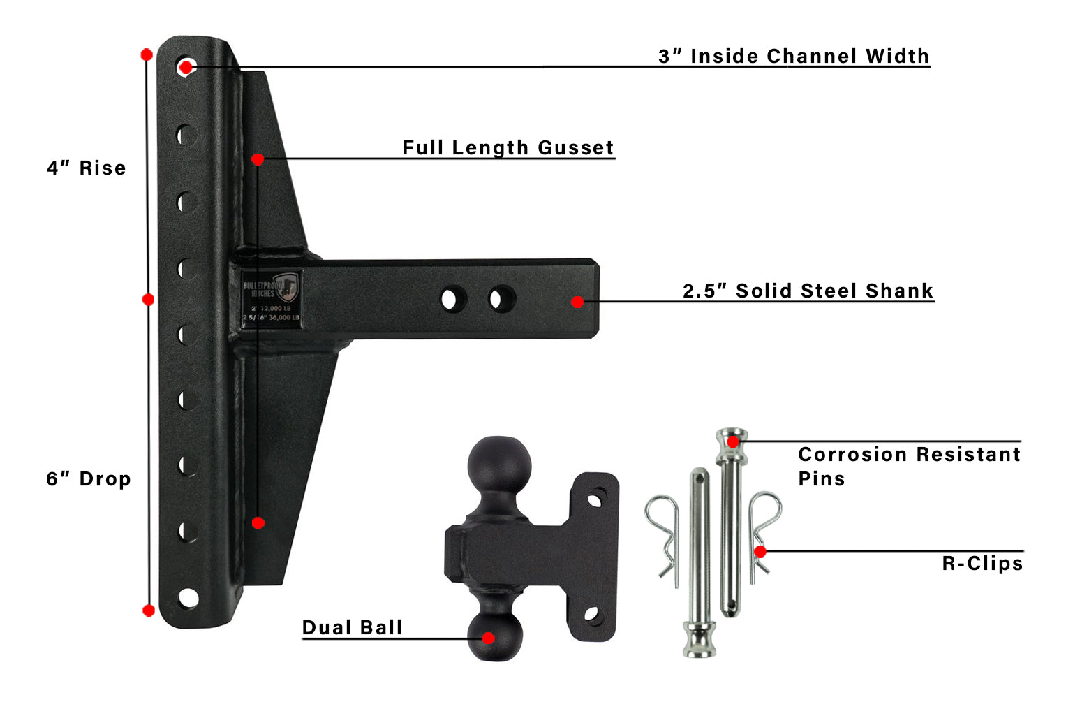 2.5" Extreme Duty 4" & 6" Offset Hitch - ON BACKORDER Included Parts
