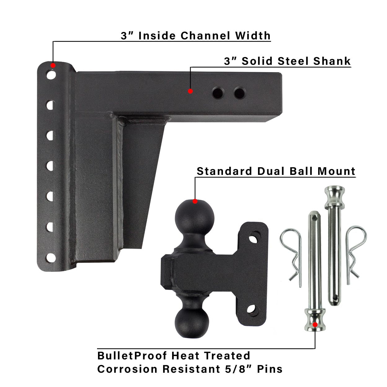 3.0″ Extreme Duty 8″ Drop/Rise Hitch Included Parts