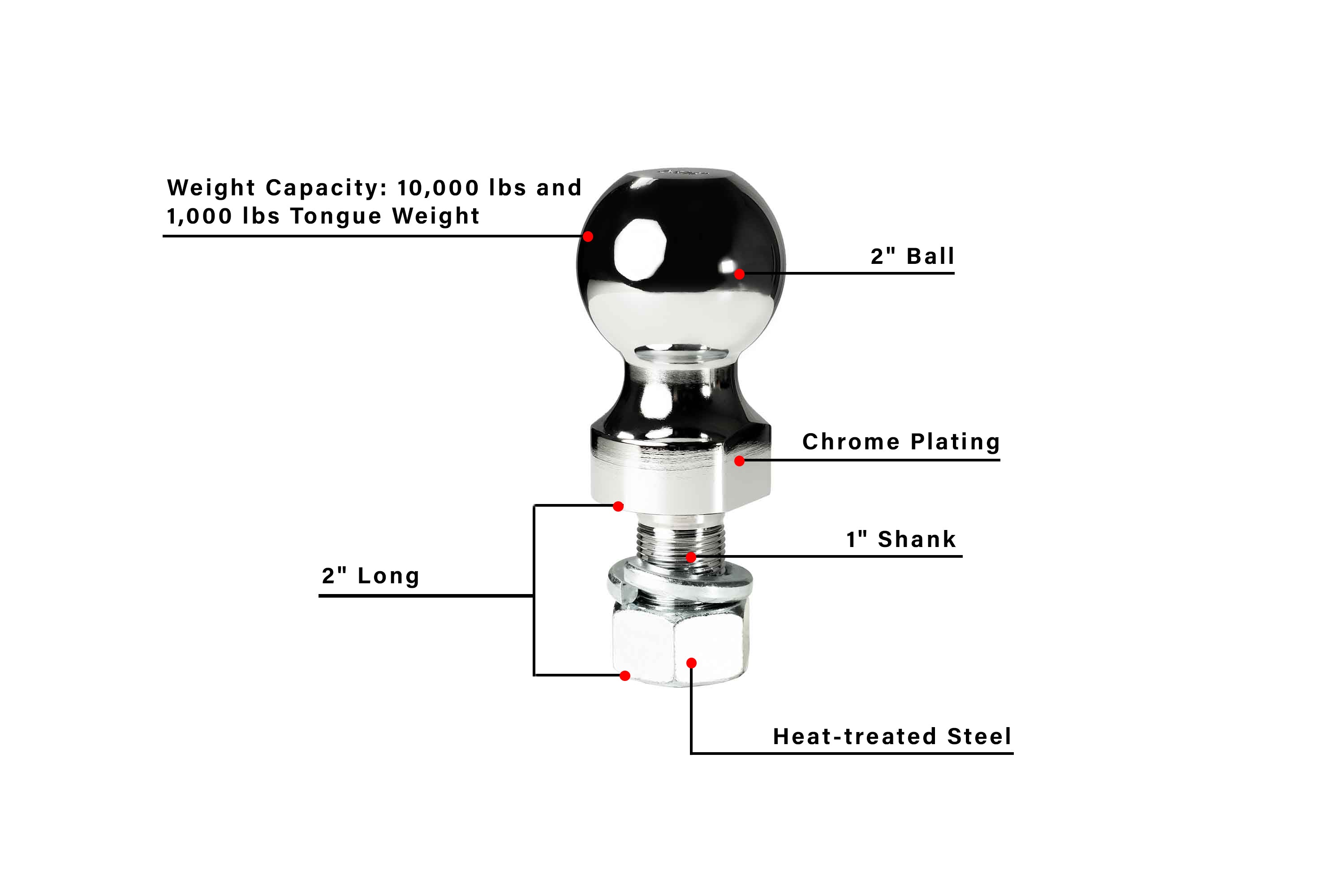 BulletProof 2" Threaded Ball Included Parts