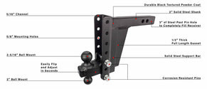 BulletProof 2.0 Inch Extreme Duty 8 Inch Drop/Rise Hitch