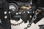 BulletProof Channel Pintle Attachment In-Use