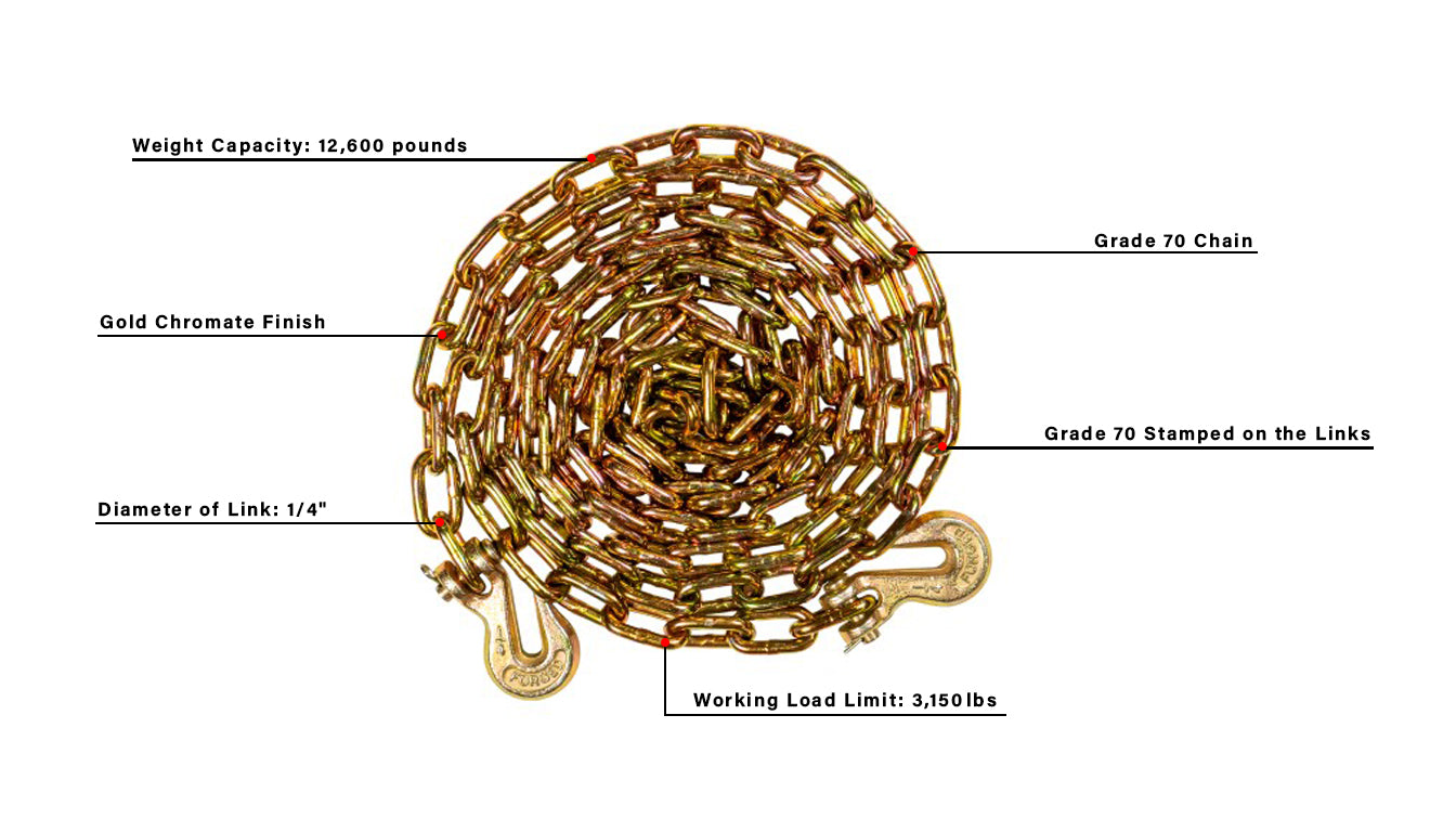 BulletProof Light Duty 1/4-Inch Transport Chain- Production Specifications