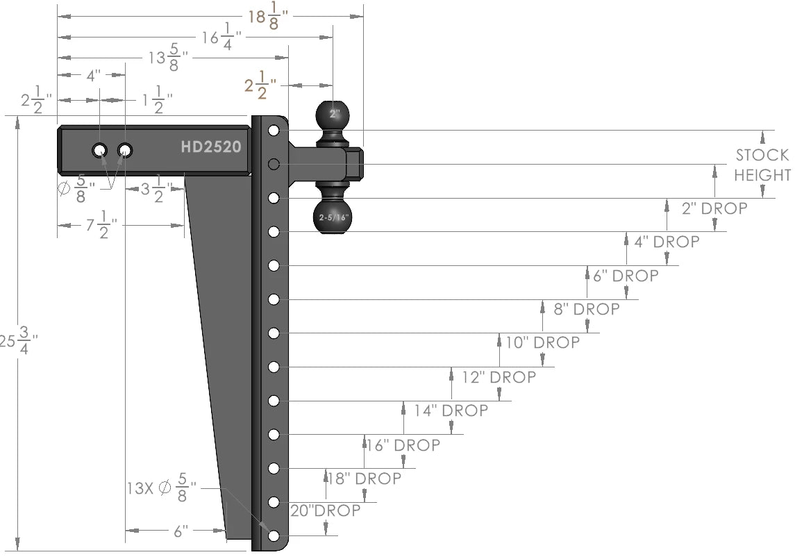 2.5-Inch Heavy Duty 20-Inch Drop/Rise Hitch- Production Specifications