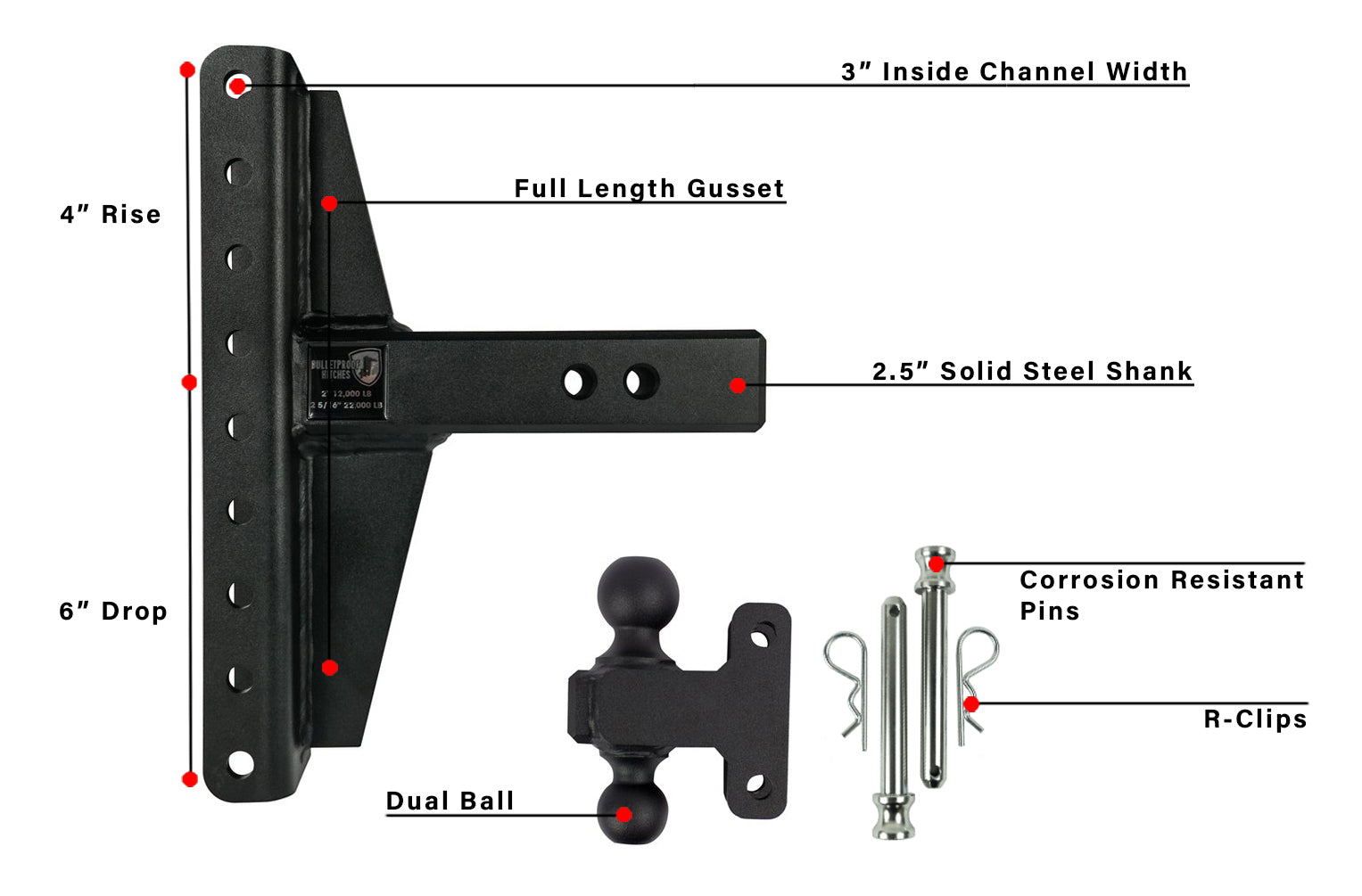 2.5" Heavy Duty 4" & 6" Offset Hitch Included Parts