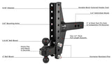 2.5" Heavy Duty 4" & 6" Offset Hitch