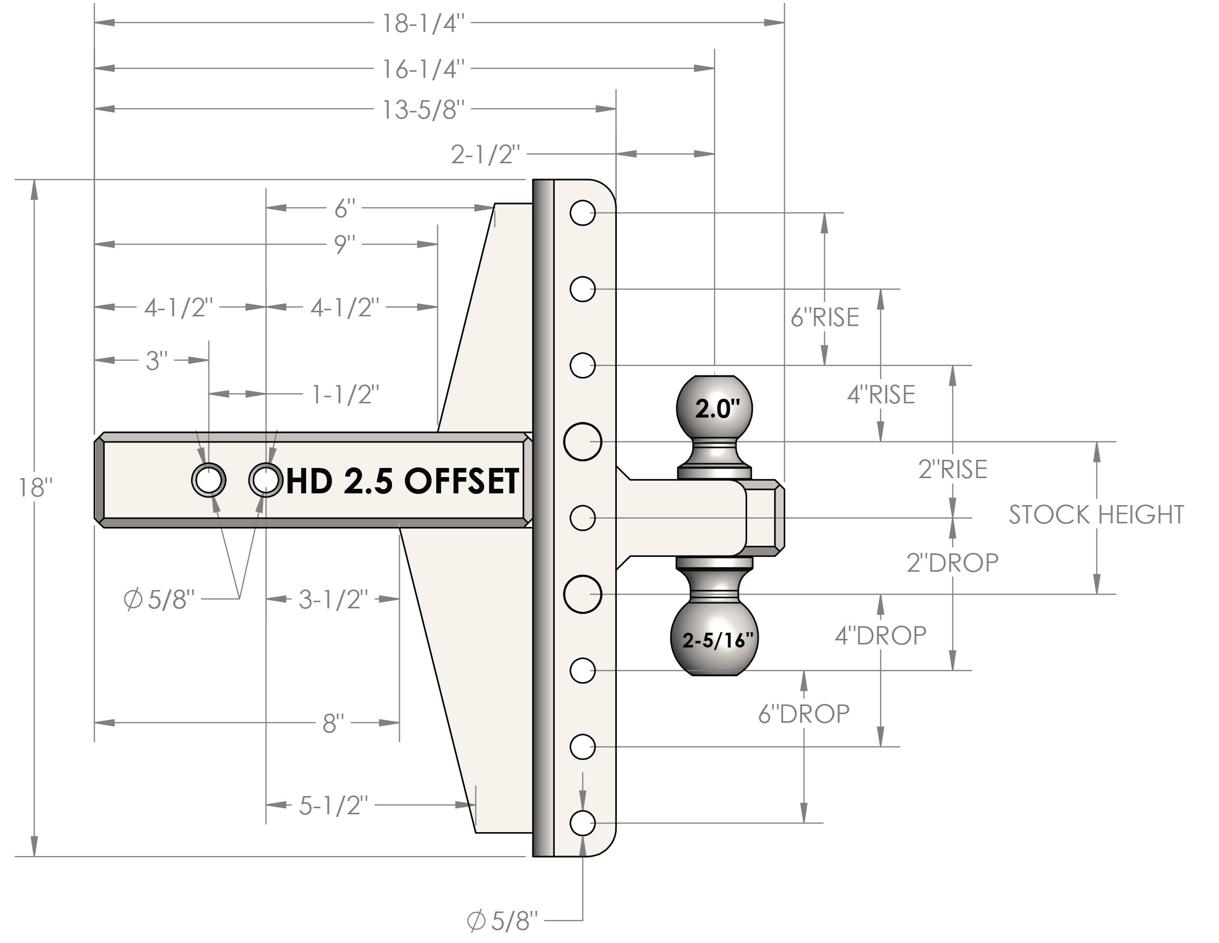 2.5-Inch Heavy Duty 4-Inch & 6-Inch Offset Hitch- Production Specifications