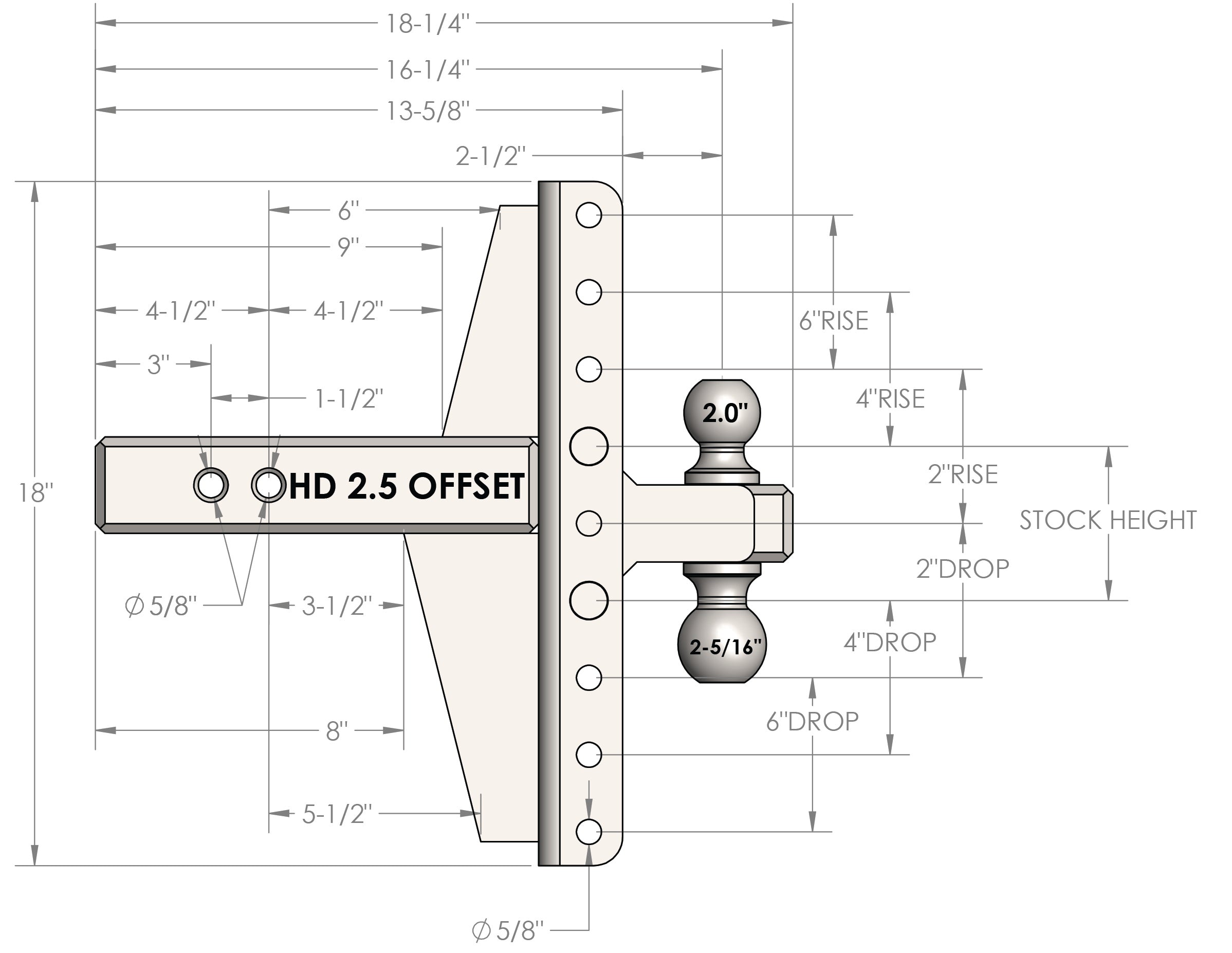 2.5" Heavy Duty 4" & 6" Offset Hitch - ON BACKORDER Design Specification