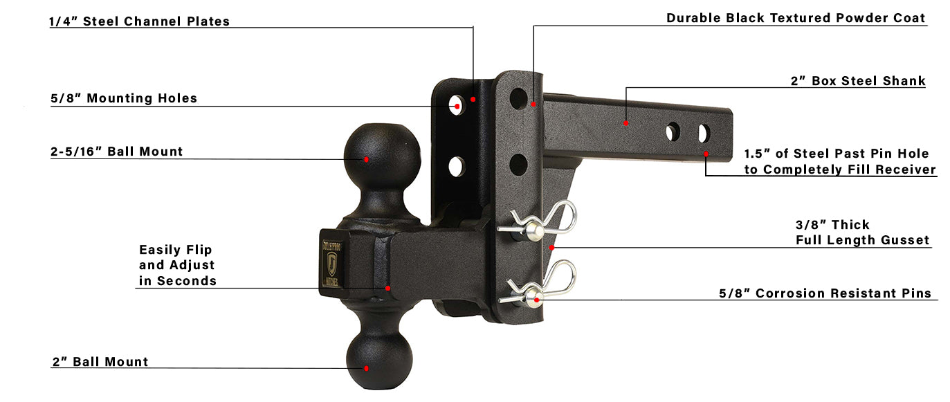 2.0" Medium Duty 2" Drop/Rise Hitch Included Parts