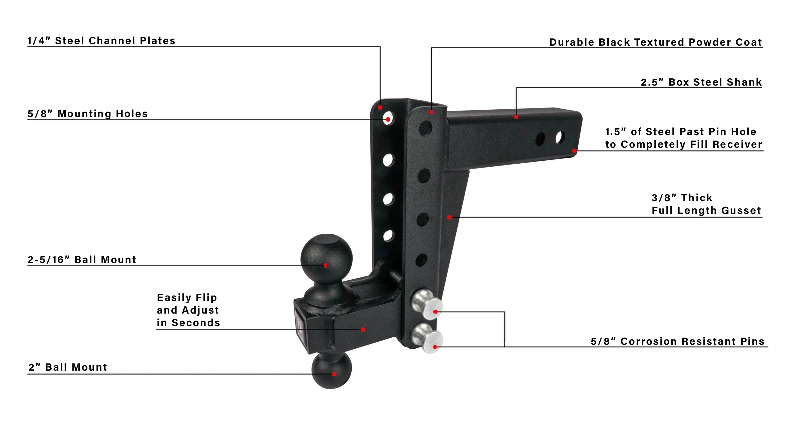 2.5-Inch Medium Duty 6-Inch Drop/Rise Hitch- Production Description