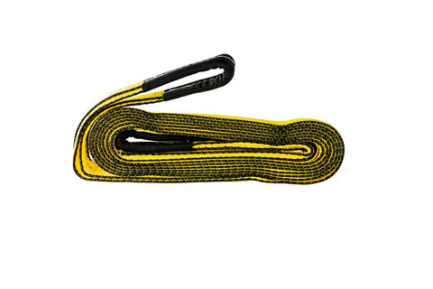 Recovery Equipment