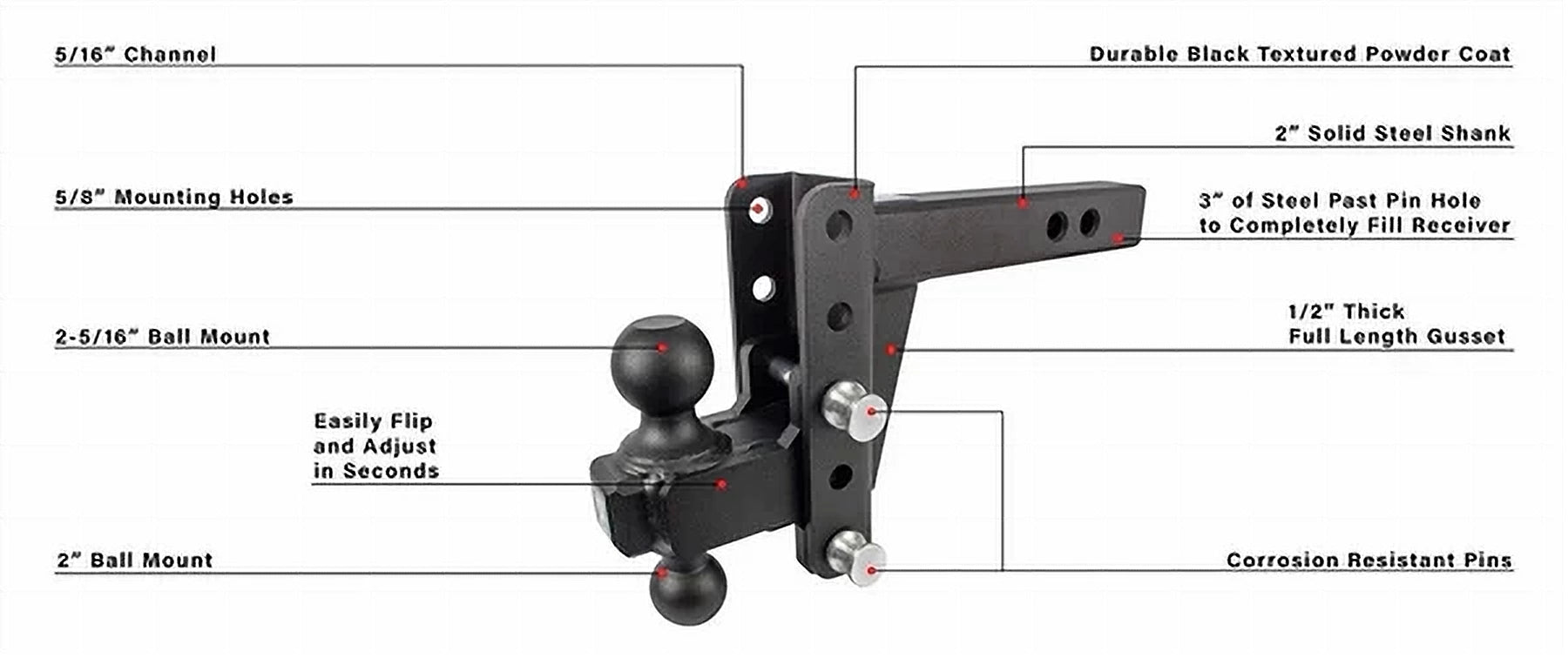 2.0-Inch Extreme Duty 4-Inch Drop/Rise Hitch- Production Description