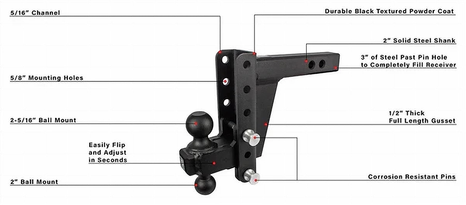 2.0-Inch Extreme Duty 6-Inch Drop/Rise Hitch- Production Description