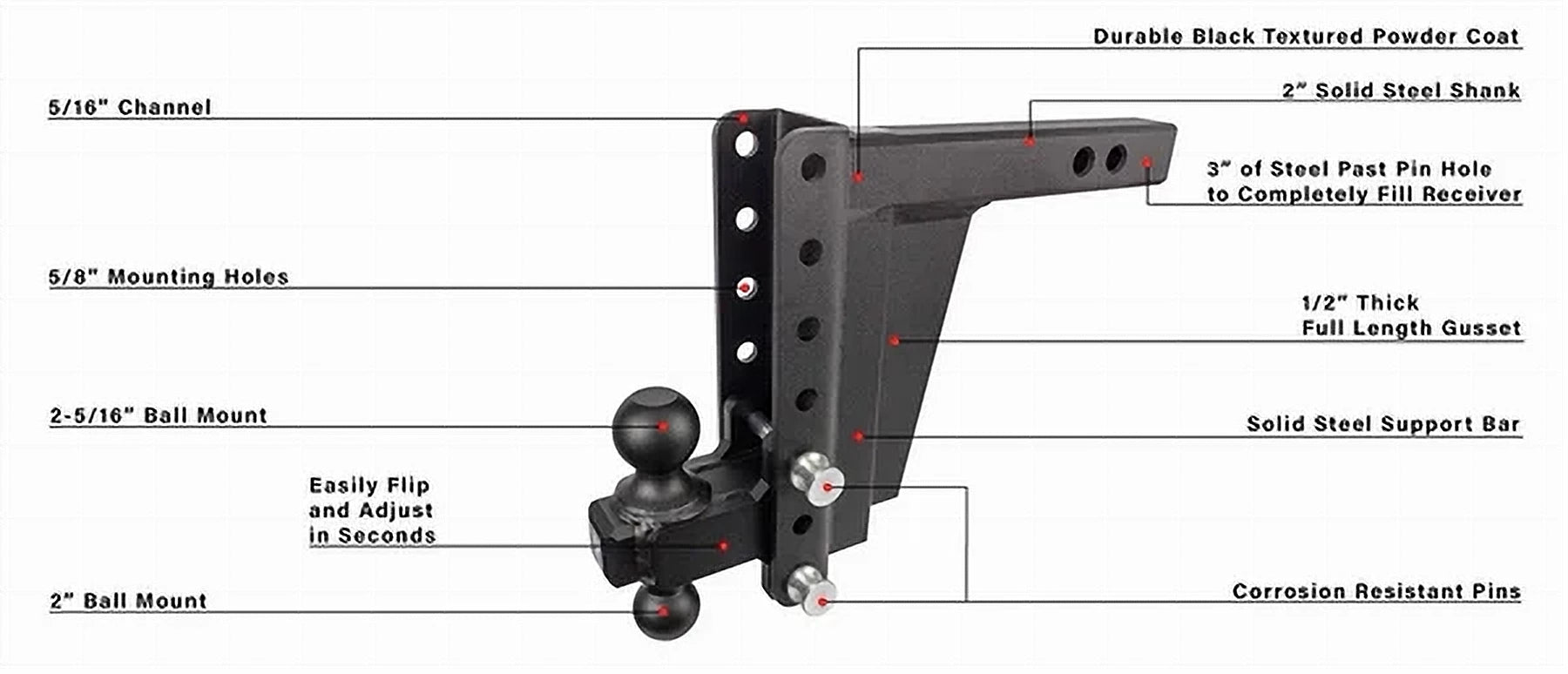 2.0-Inch Extreme Duty 8-Inch Drop/Rise Hitch- Production Description