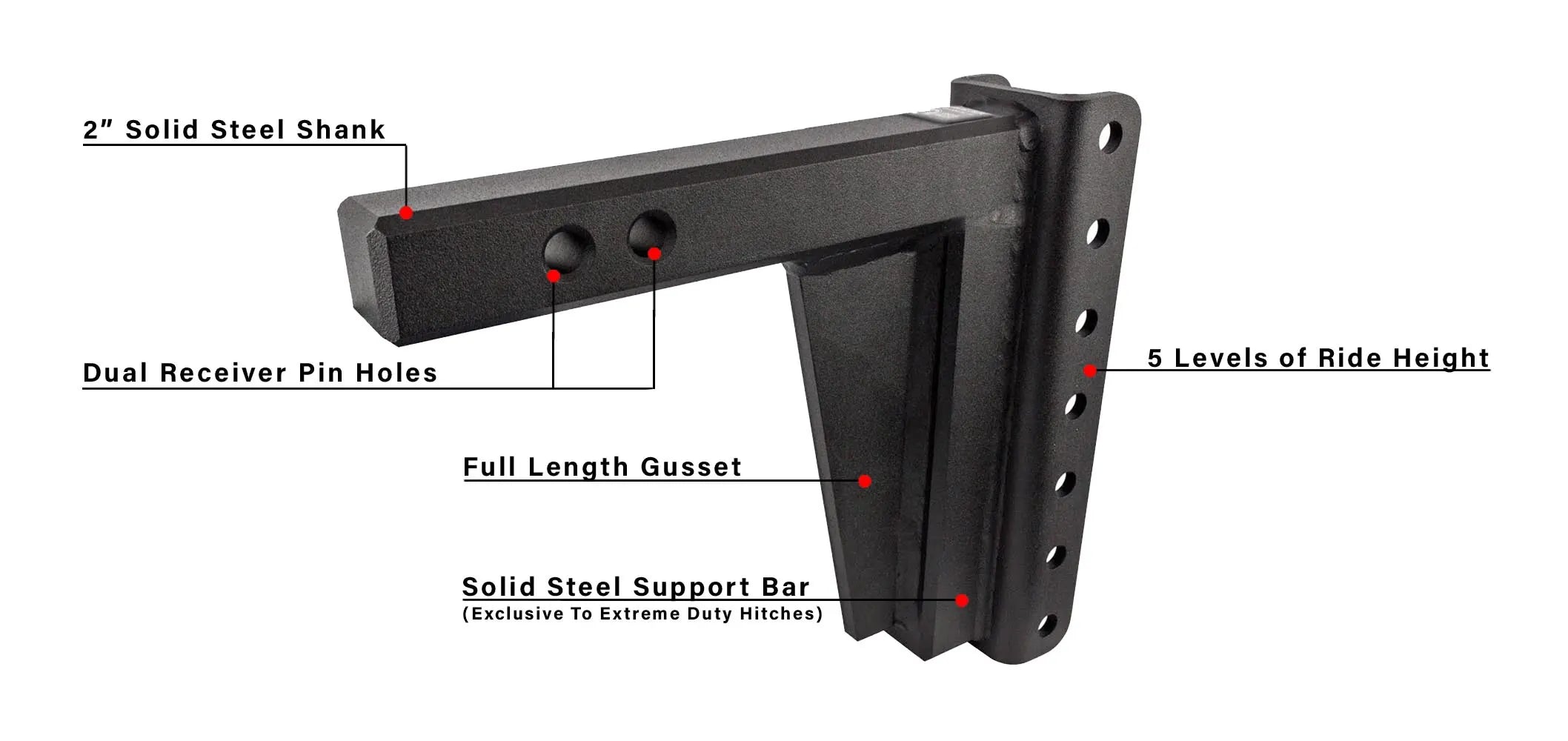 2.0-Inch Extreme Duty 8-Inch Drop/Rise Hitch- Shank Information