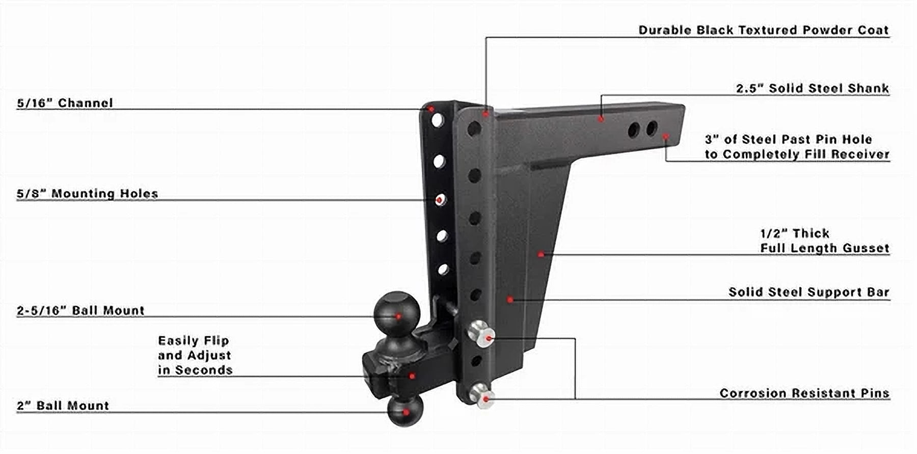 2.5-Inch Extreme Duty 10-Inch Drop/Rise Hitch- Production Description