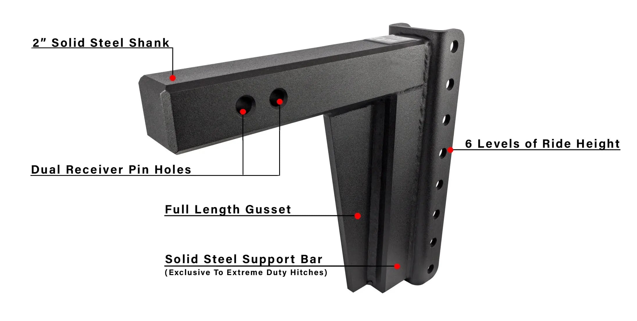 2.5-Inch Extreme Duty 10-Inch Drop/Rise Hitch- Shank Information