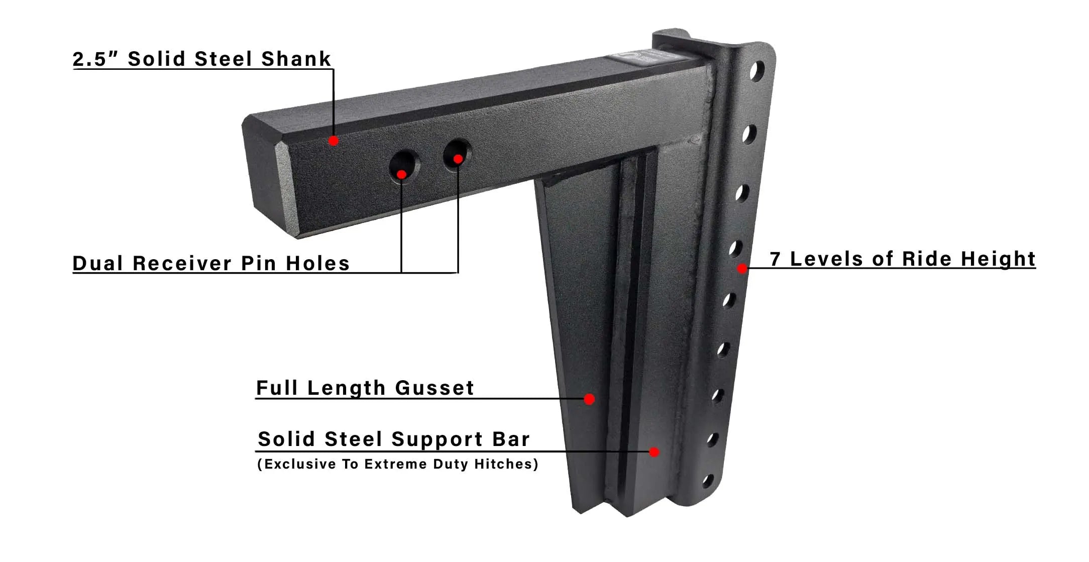 2.5-Inch Extreme Duty 12-Inch Drop/Rise Hitch- Shank Information