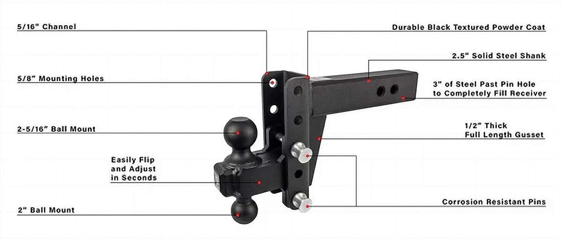 2.5-Inch Extreme Duty 4-Inch Drop/Rise Hitch- Production Description