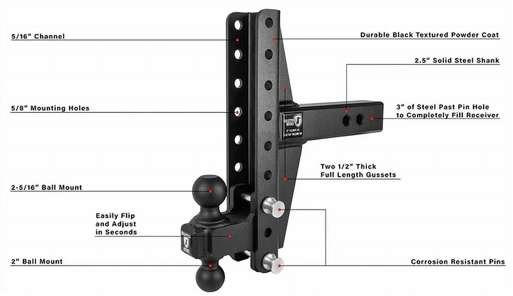 2.5-Inch Extreme Duty 4-Inch & 6-Inch Offset Hitch- Production Description