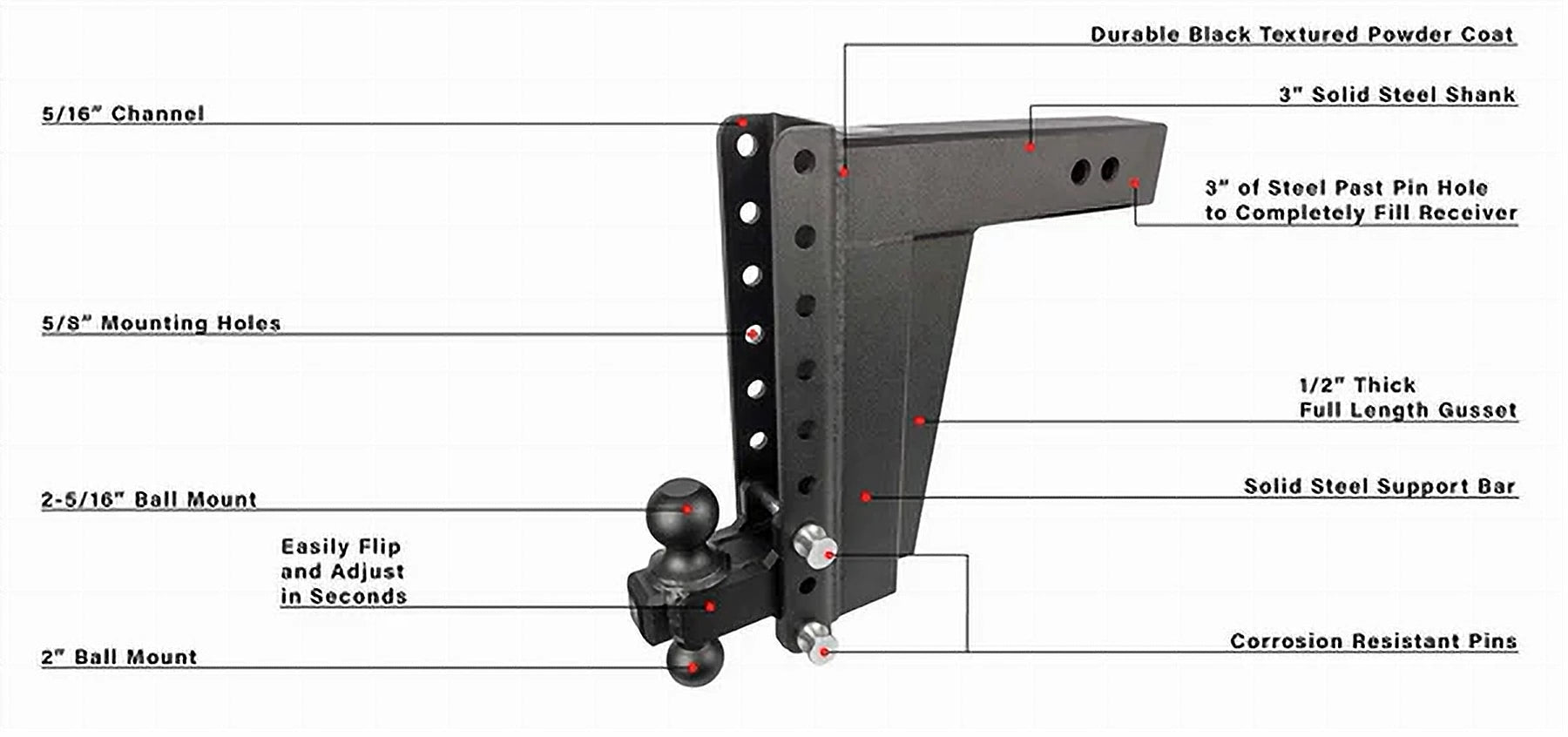 3.0-Inch Extreme Duty 12-Inch Drop/Rise Hitch- Production Description