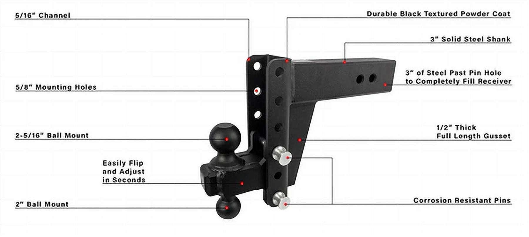 3.0-Inch Extreme Duty 6-Inch Drop/Rise Hitch- Production Description
