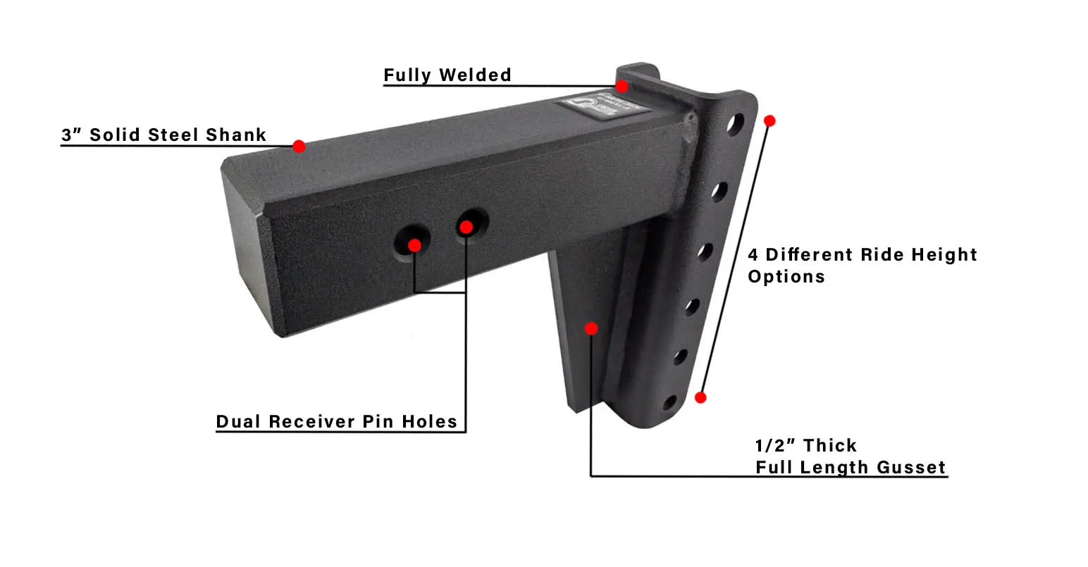 3.0-Inch Extreme Duty 6-Inch Drop/Rise Hitch- Shank Information