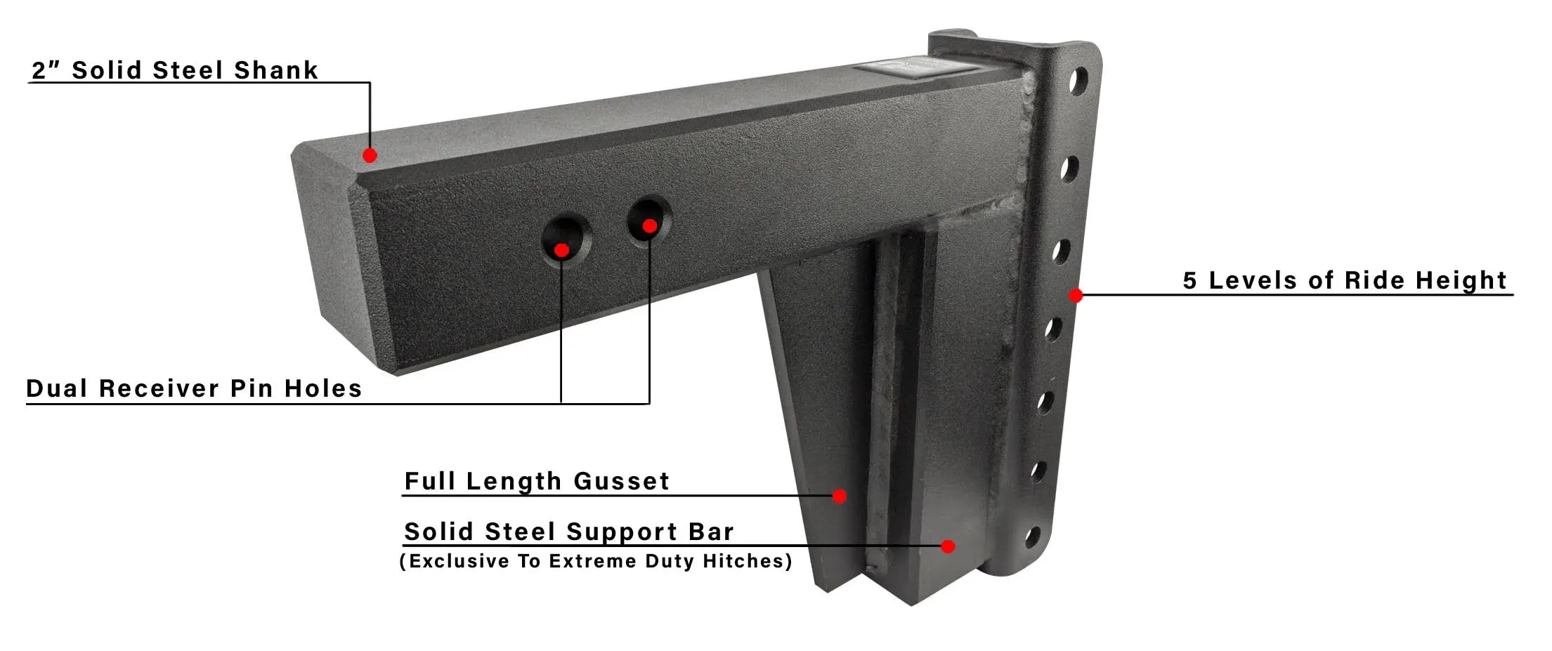 3.0″ Extreme Duty 8″ Drop/Rise Hitch- Shank Information