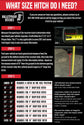 Features of 2.5 Inch Heavy Duty 6 Inch Drop/Rise Hitch