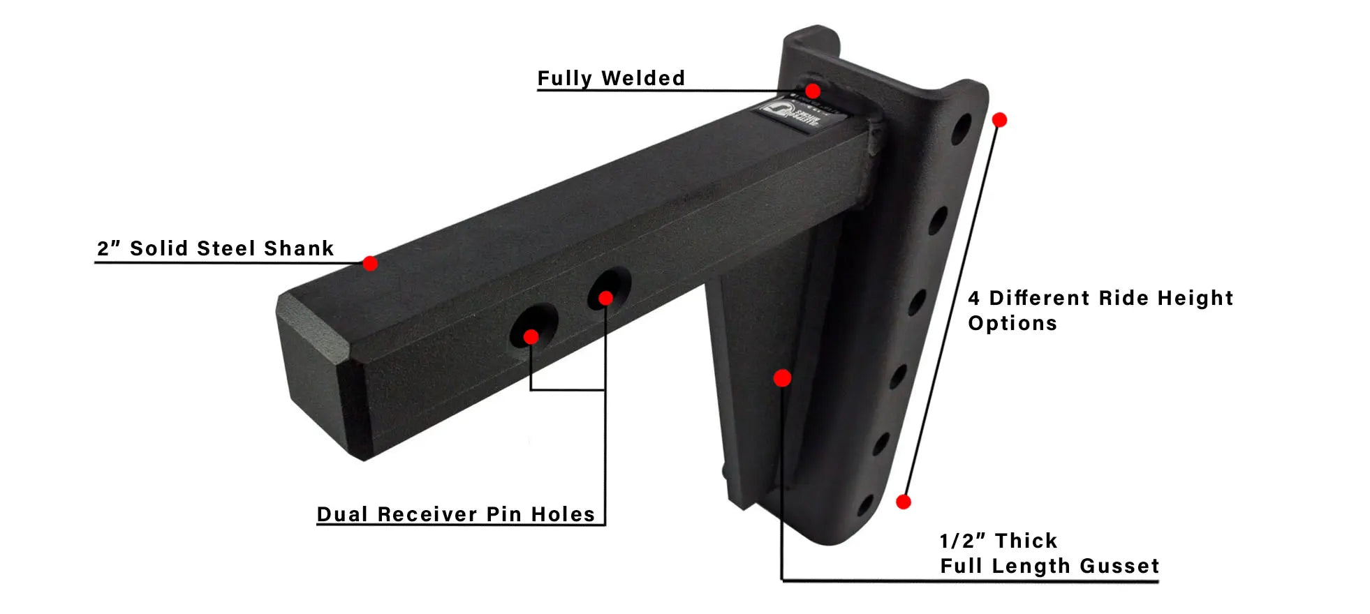 2.0-Inch Heavy Duty 6-Inch Drop/Rise Hitch- Shank Information
