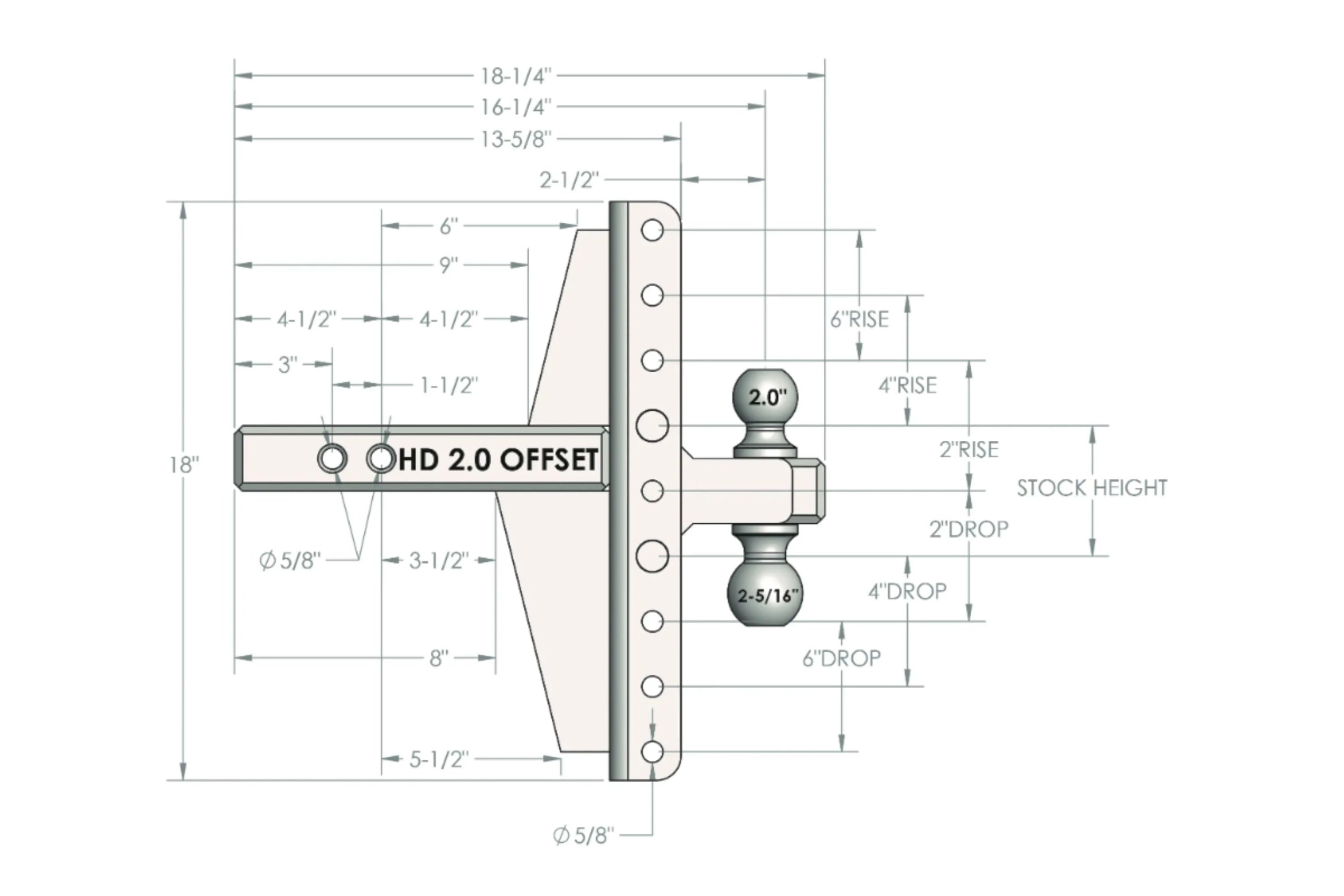 2.0-Inch Heavy Duty 4-Inch & 6-Inch Offset Hitch- Production Specifications