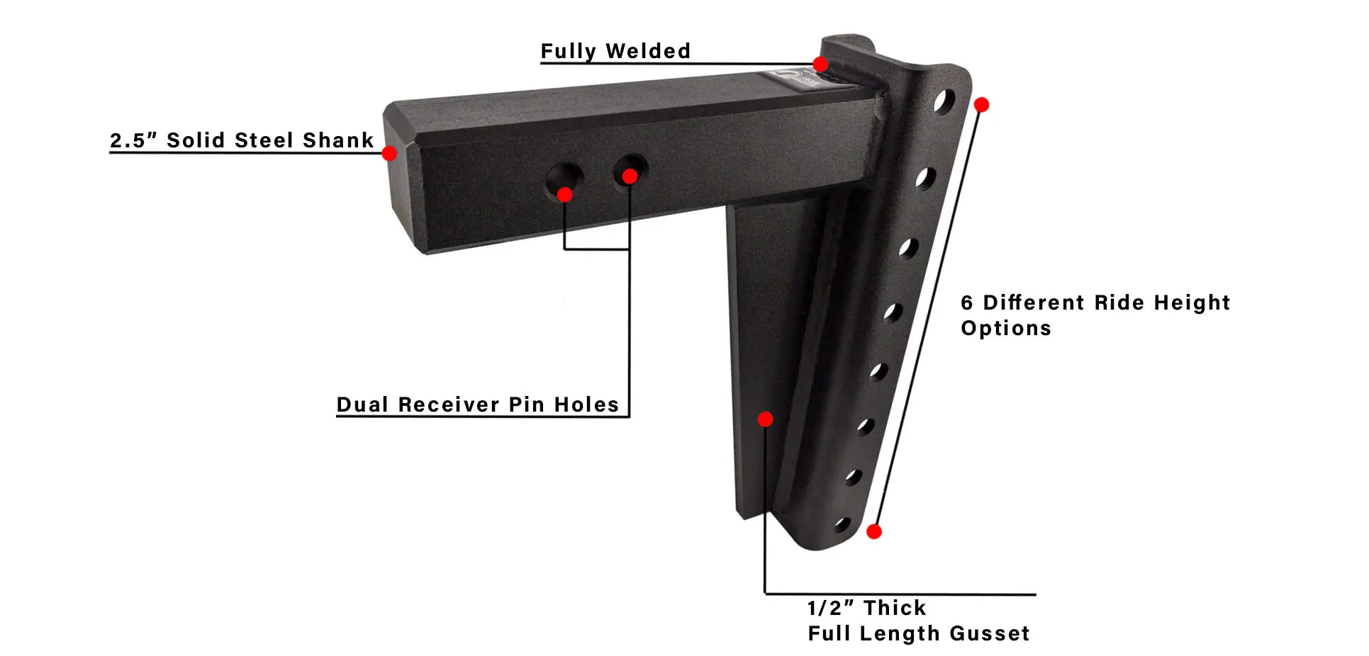 2.5-Inch Heavy Duty 10-Inch Drop/Rise Hitch- Shank Information