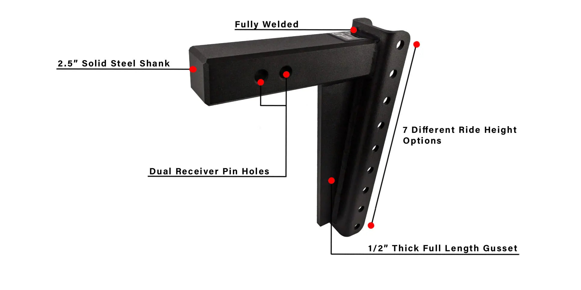2.5-Inch Heavy Duty 12-Inch Drop/Rise Hitch- Shank Information