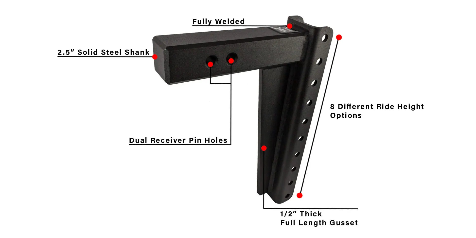 2.5-Inch Heavy Duty 14-Inch Drop/Rise Hitch- Shank Information