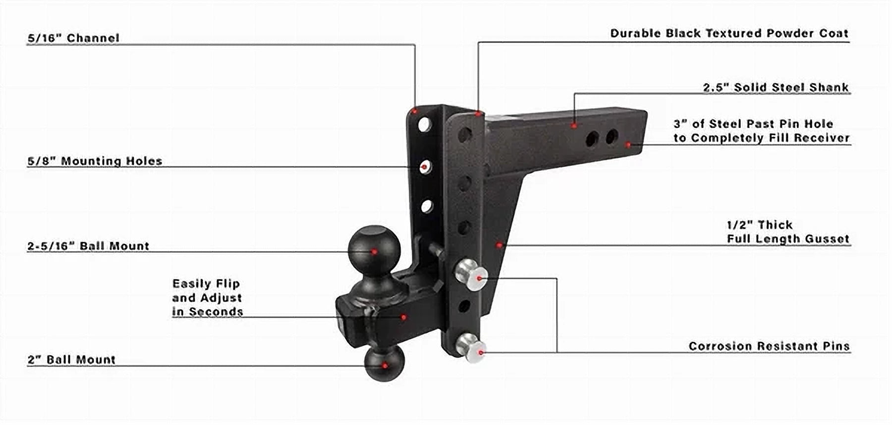 2.5-Inch Heavy Duty 6-Inch Drop/Rise Hitch- Production Description