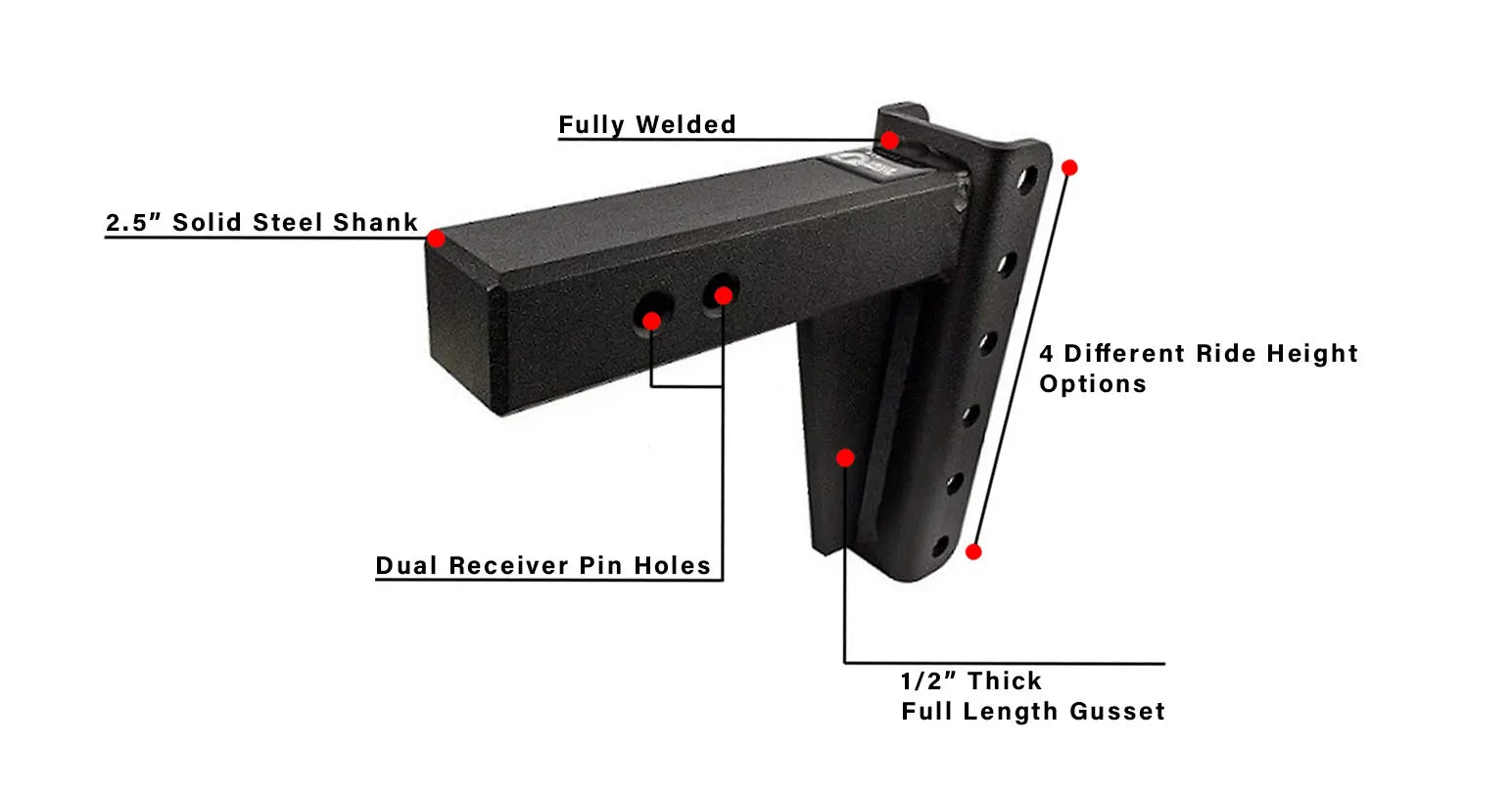 2.5-Inch Heavy Duty 6-Inch Drop/Rise Hitch- Shank Information