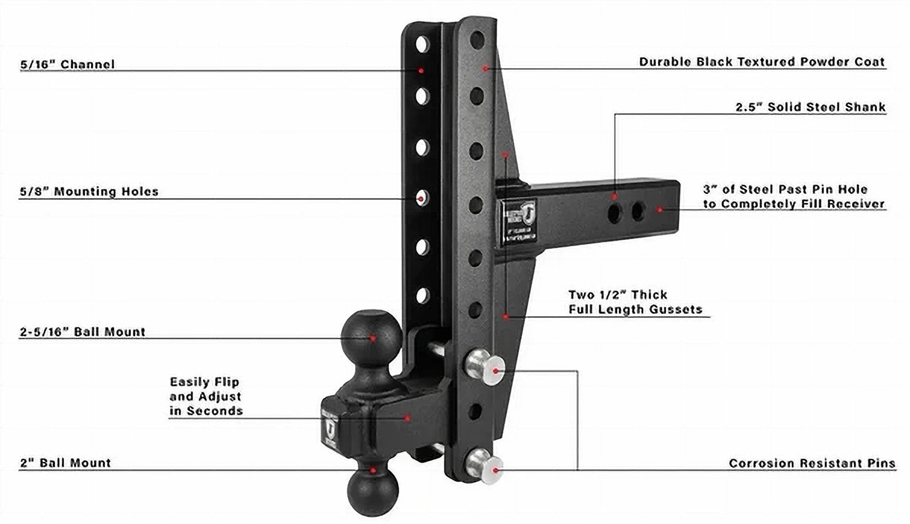 2.5-Inch Heavy Duty 4-Inch & 6-Inch Offset Hitch- Production Description