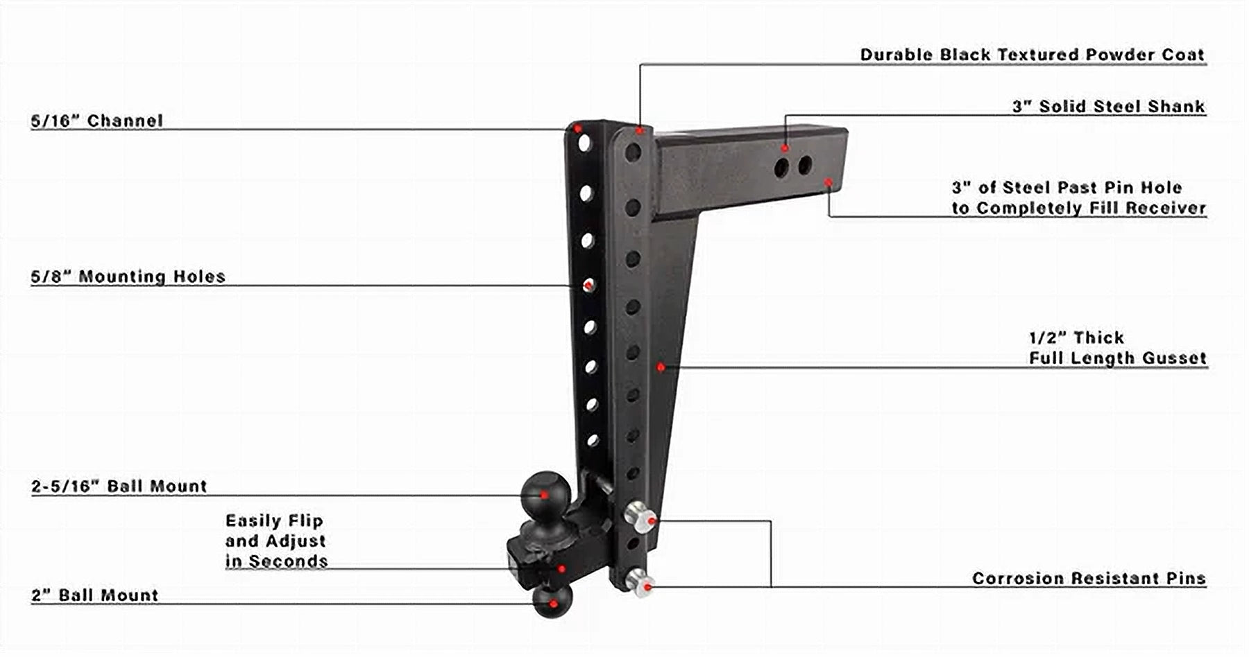 3.0-Inch Heavy Duty 16″ Drop/Rise Hitch- Production Description