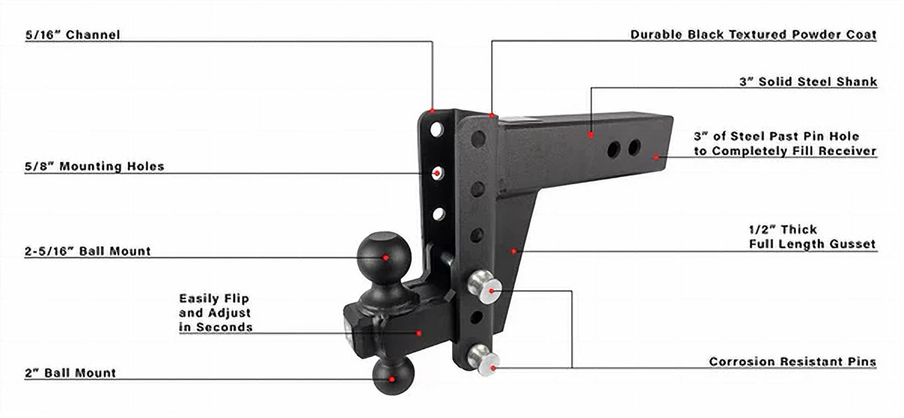 3.0-Inch Heavy Duty 6″ Drop/Rise Hitch- Production Description