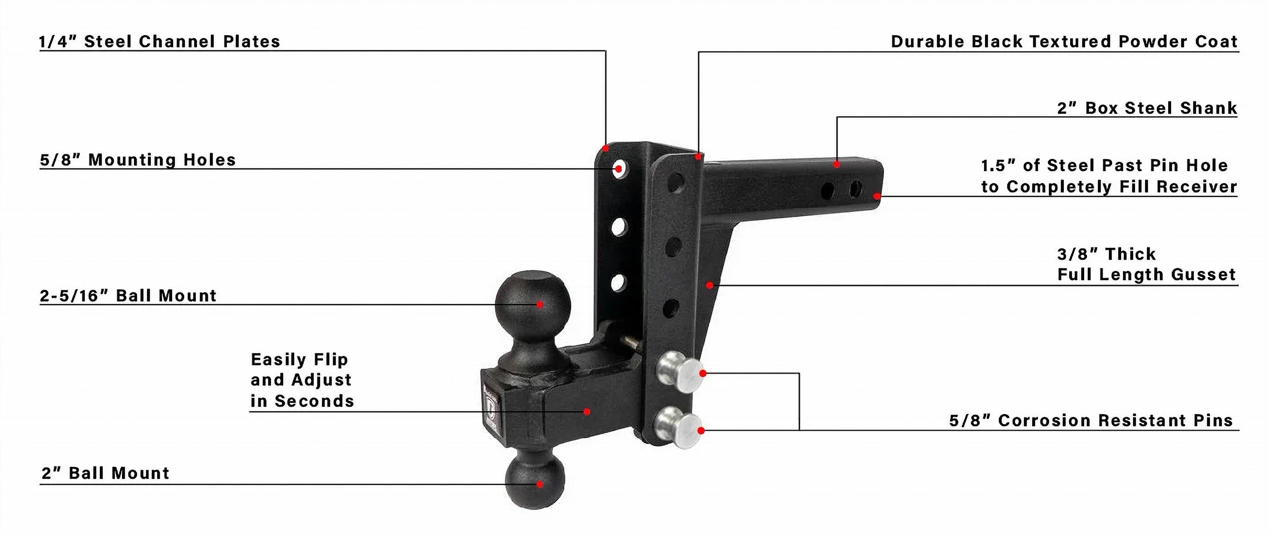 2.0-Inch Medium Duty 4-Inch Drop/Rise Hitch- Production Description