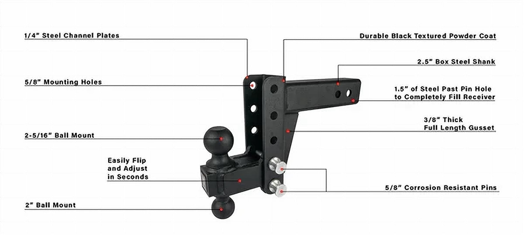 2.5-Inch Medium Duty 4-Inch Drop/Rise Hitch- Production Description