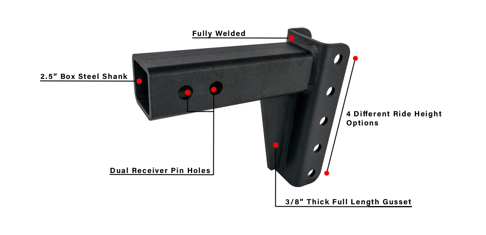 2.5-Inch Medium Duty 4-Inch Drop/Rise Hitch- Shank Information