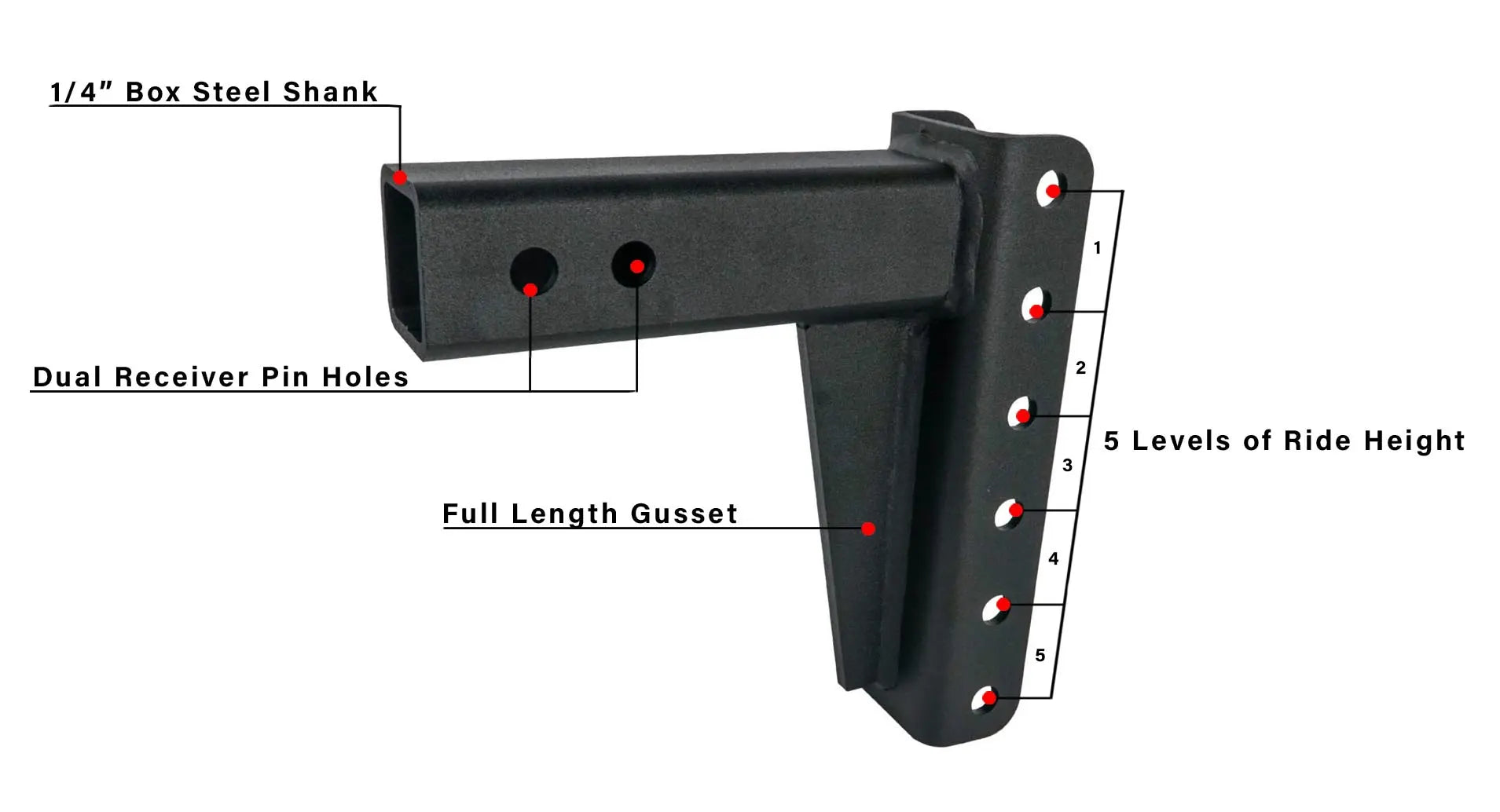2.5-Inch Medium Duty 6-Inch Drop/Rise Hitch- Shank Information