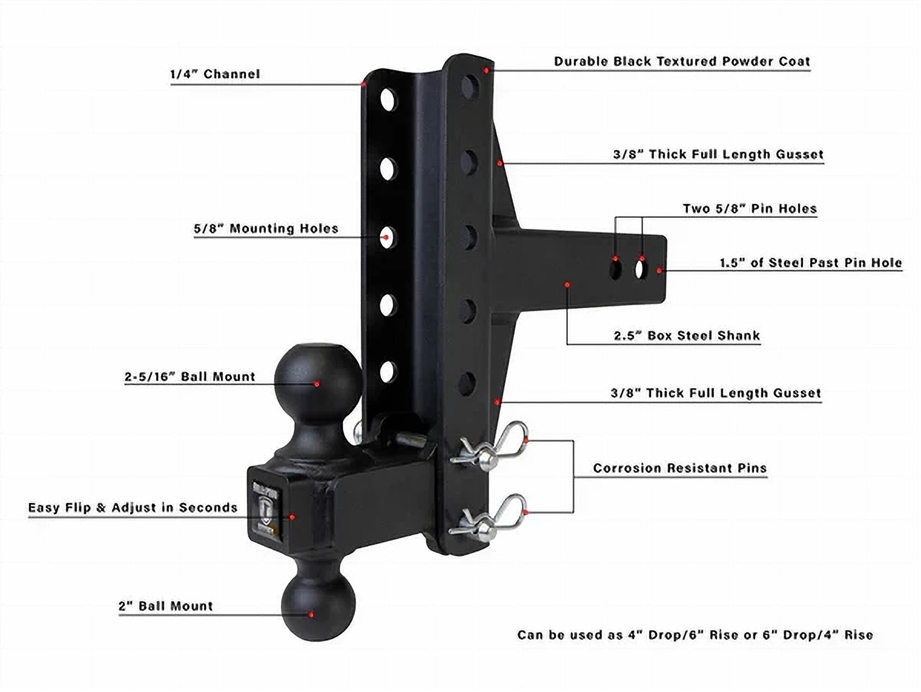 2.5-Inch Medium Duty 4-Inch & 6-Inch Offset Hitch- Production Description
