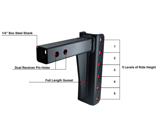 2.0" Medium Duty 6" Drop/Rise Hitch