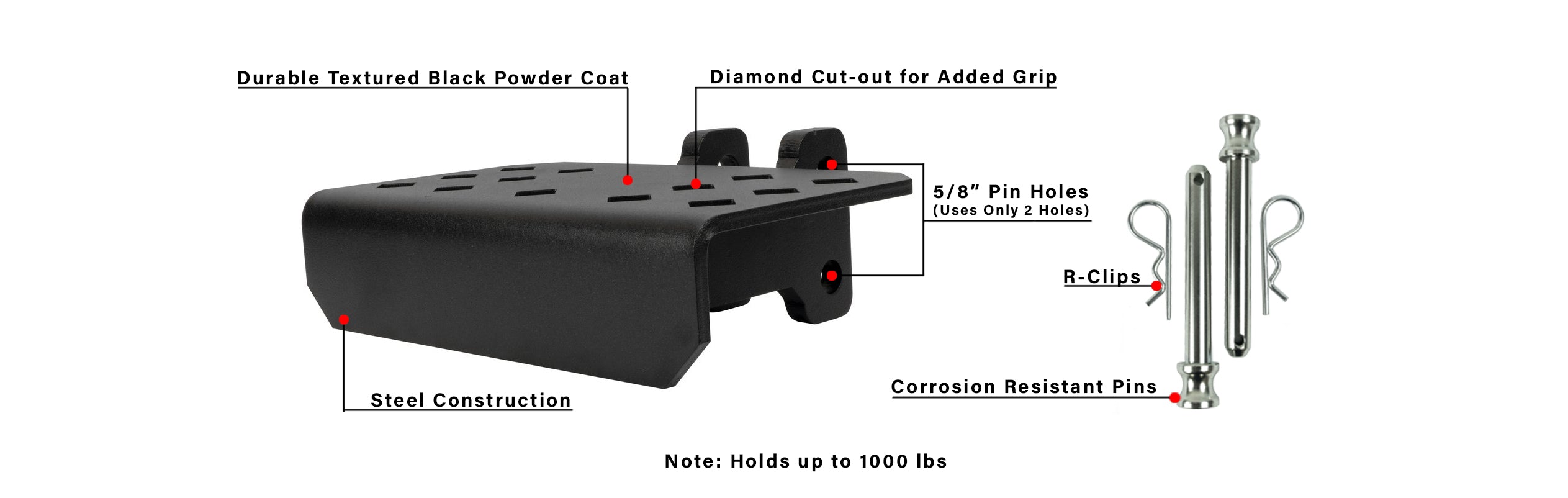 BulletProof Hitch Step Attachment Included Parts