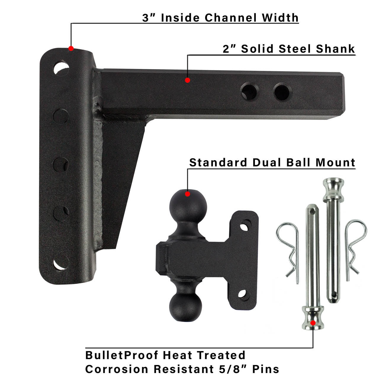 2.0" Extreme Duty 4" Drop/Rise Hitch Included Parts