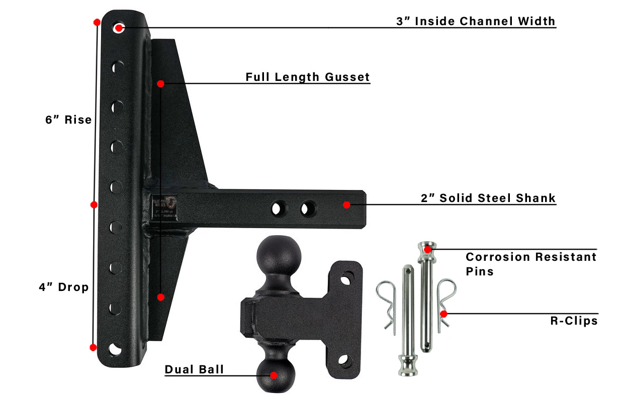 2.0" Extreme Duty 4" & 6" Offset Hitch Included Parts